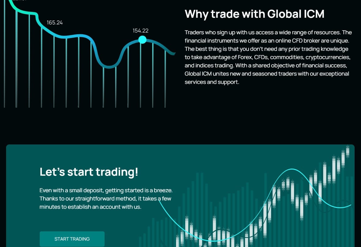 Reasons for Trading with Global ICM Reasons for Trading with Global ICM