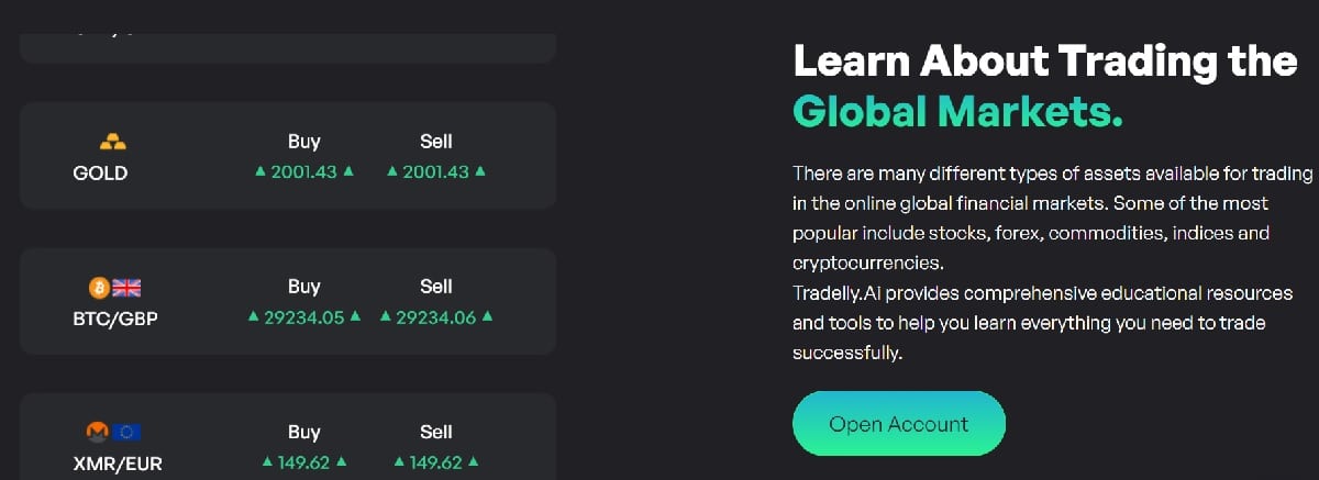 Tradelly.AI Global Markets Tradelly.AI Global Markets