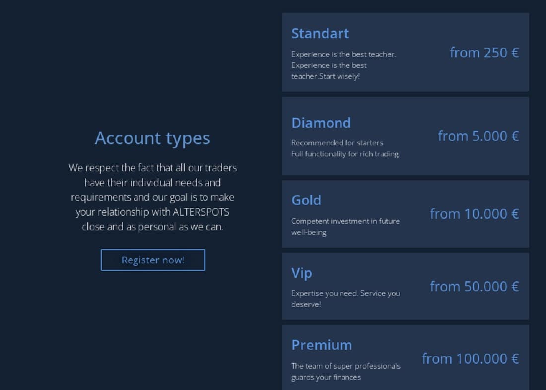 AlterSpots Account Types AlterSpots Account Types