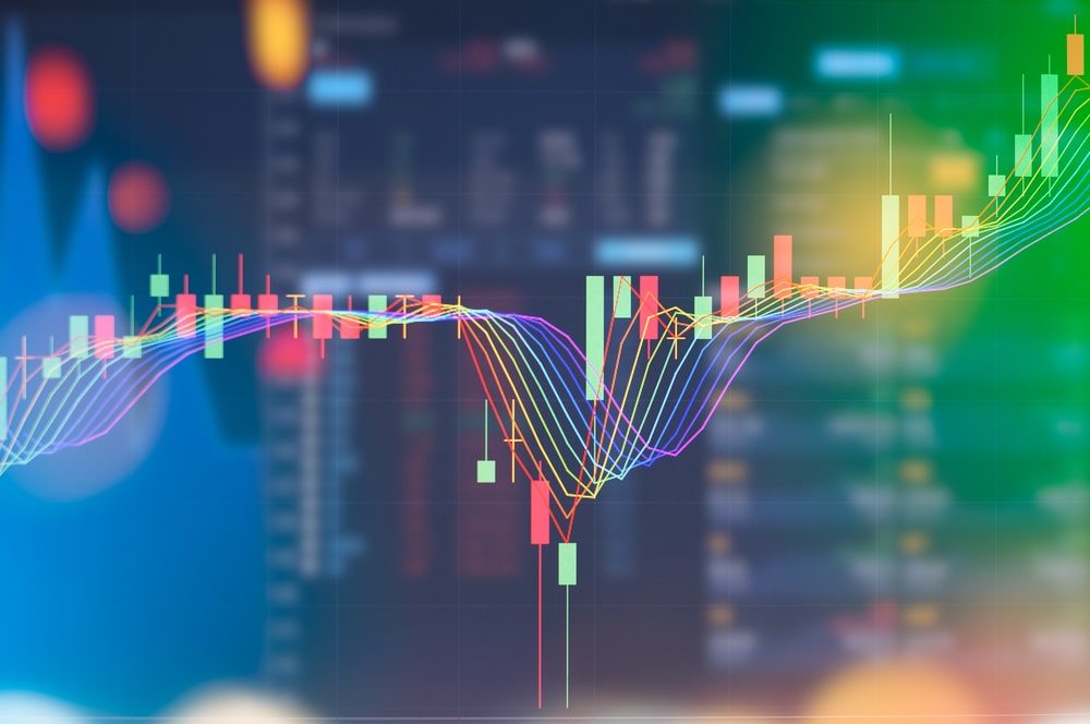 What is Technical Analysis? Mastering Its Role in Investing