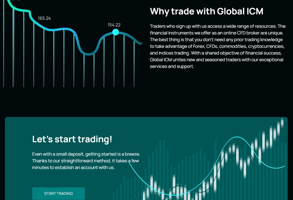 Reasons for Trading with Global ICM